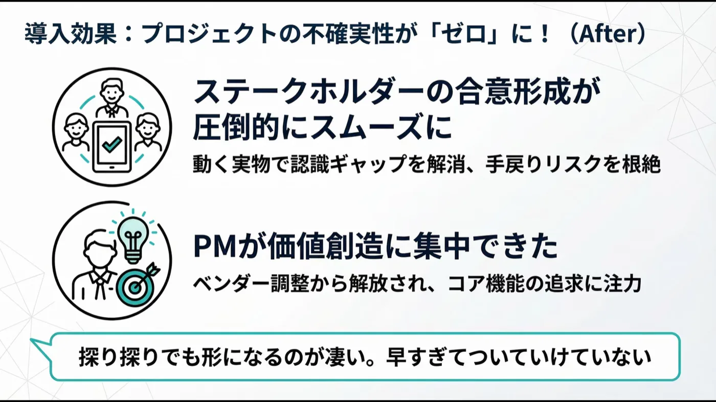 スムーズな進捗