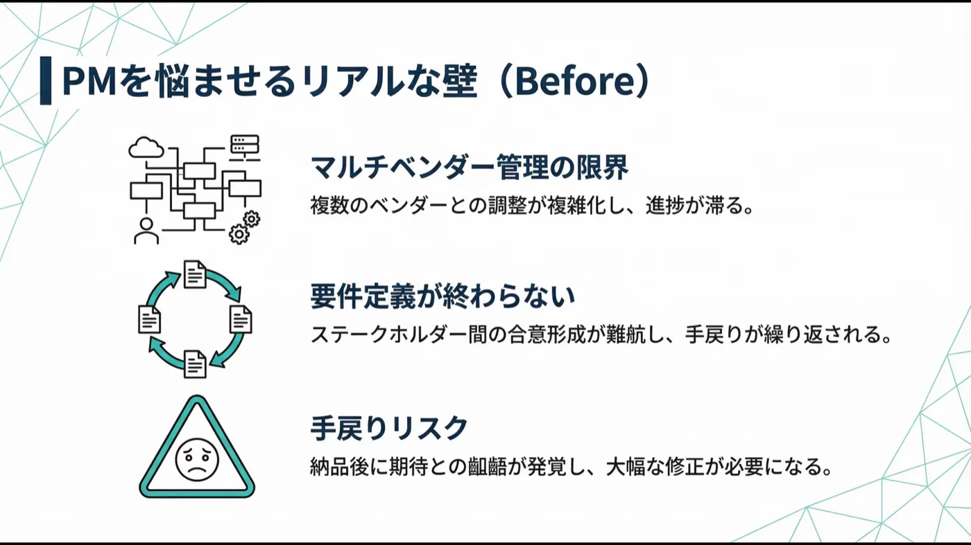 PMを悩ませる壁